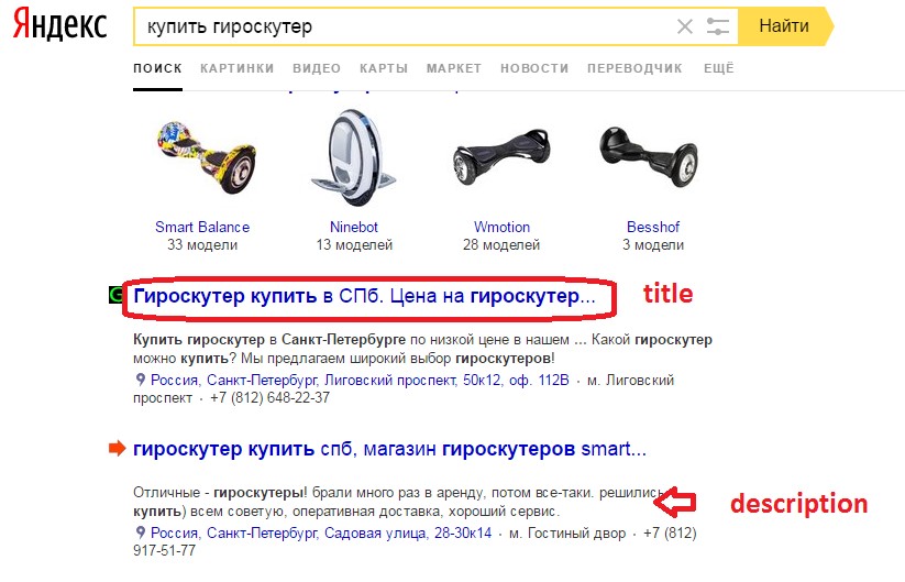 Ключевые теги, влияющие на SEO. 9 правил составления эффективного тега title